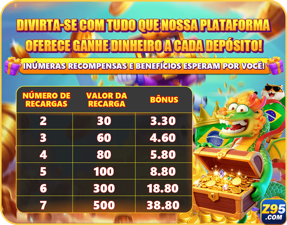 z95.com participe de avançado jogo